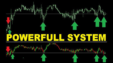 The Powerfull System 5th dimension indicator in World - Forex Trading best Strategy For traders