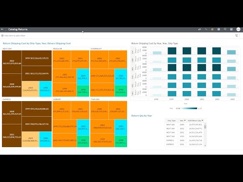 Demo: Querying 100TB TPC-DS dataset across MySQL and data lake with HeatWave Lakehouse