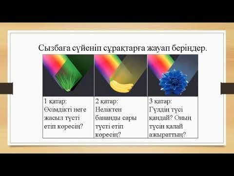 Санкт-Петербургтегі BDSM үшін жеке жарнамалар