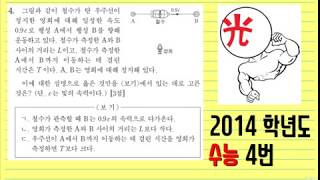 2014학년도 수능 물리1 4번 (EBS 이광조 물리 인강)