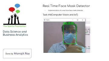 TSF GRIP | Computer Vision and IoT | Detection of Face Mask