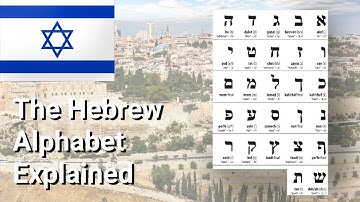 Hebrew Alphabet Explained