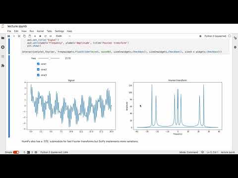 SciPy Fourier transform