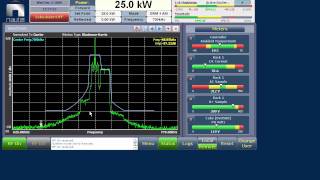 Nautel NX50 Medium Wave running IBOC and DRM live