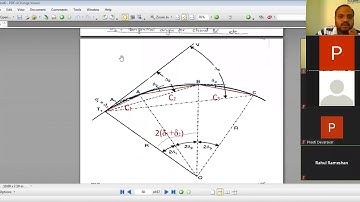 curve setting Rankine