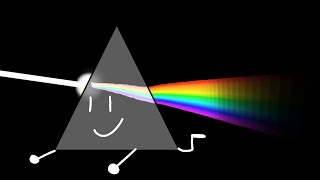 The physics to the objects | OSC animation