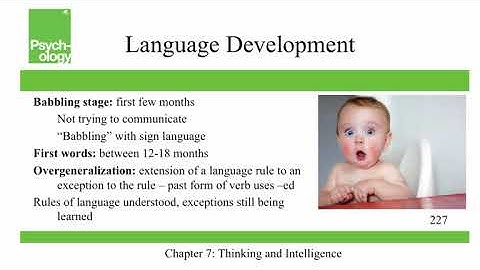 Openstax Psychology - Ch7 - Thinking and Intelligence