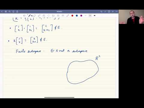 Subspaces must contain the zero vector