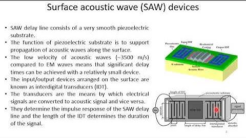 22. ANALOG AND DIGITAL PULSE COMPRESSION