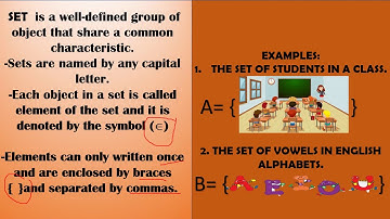 Well defined and Not well-defined set