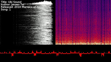 Jeroen Tel - Ubi Sound | Song 1 [#C64] [#SID]