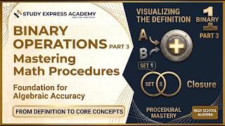 Details Associative and Distributive Property | Binary Operation 3 | Algebra and Number Systems News