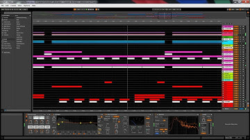 Ableton Live Project @ Ant-Alien - Captain Monkey TEMPLATE Open Project
