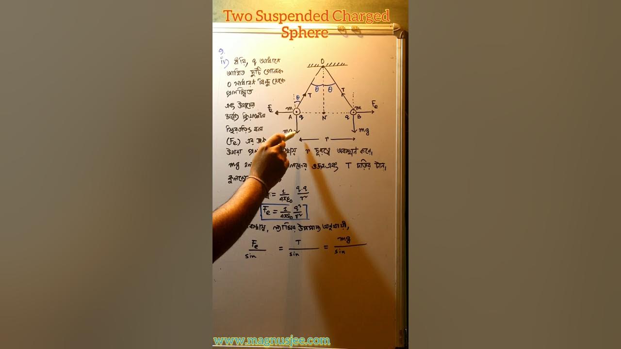 Two charged Sphere & Equilibrium ( Bengali Version) YouTube