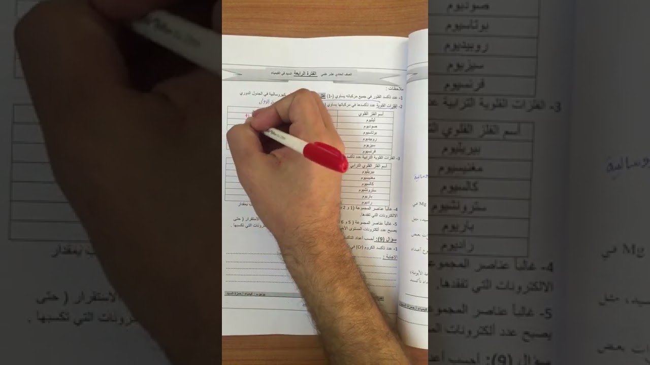 الحصة 3 : قواعد أعداد التأكسد