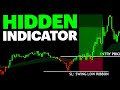 Earn more money avoid false trades with our smart indicator