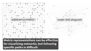 25 SP1 02 Matrix Snap&Go  Visualization of Paths on Matrices