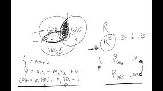 Famous DEXL 707 Intro to multiple regression and path analysis Profile