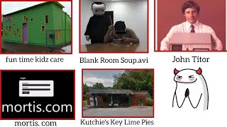  The Creepiest Internet Mysteries That Were Finally Solved