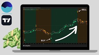 This Trend Indicator Is Next Level Tide Tracker Zones