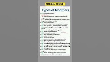 Types of Modifiers Part _1 #medicalcoding #modifiers #cpc #coding #cpt