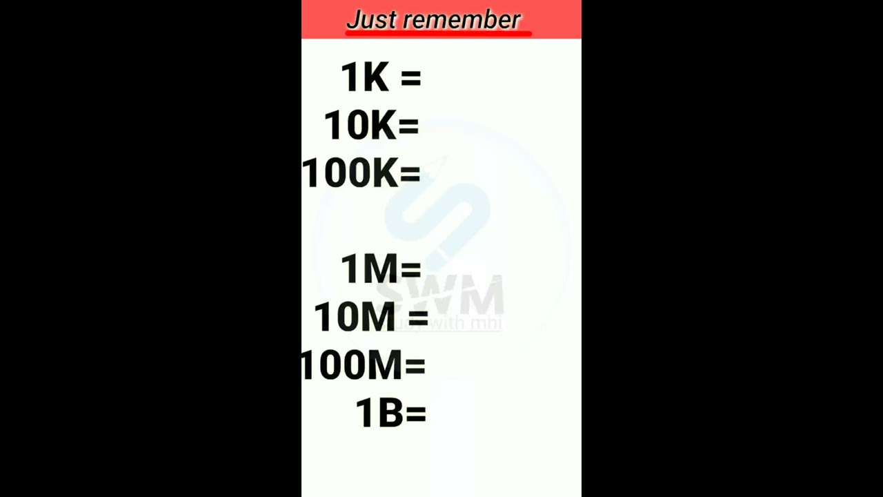 1k 10k 100k 1M 10M Meaning Of Kya Hota Hai Shorts Maths