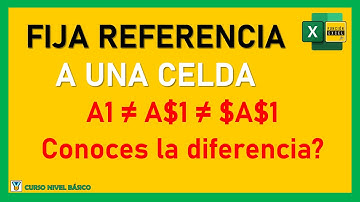 Cómo DEJAR FIJA UNA FÓRMULA en Excel  | FIJAR (ANCLAR) REFERENCIAS a CELDAS con $