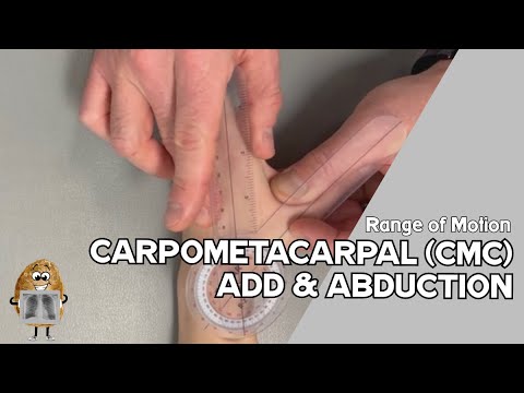 Cmc Normal Rom ROM: Carpometacarpal (CMC) Joint I ADDuction-ABDuction Range of Motion ...