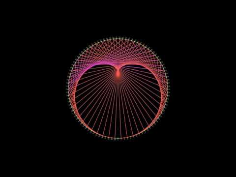 Cardioid from multiples of 2 mod n