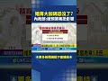 台灣青年文化補助