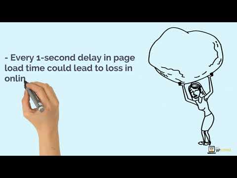 Speed Up Your WordPress Website Performance | 8888189916