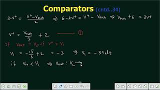 Lecture 31 | Problems Based on Inverting Schmitt Trigger