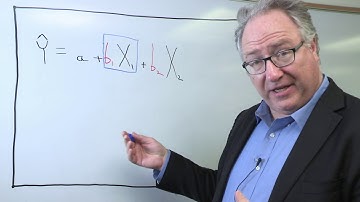 Unstandardized Regression Coefficients Part 1 (Playlist 3)