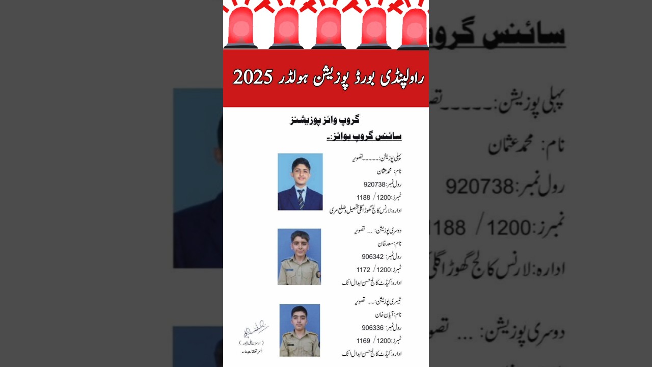 Rawalpindi Board position holder 2025 