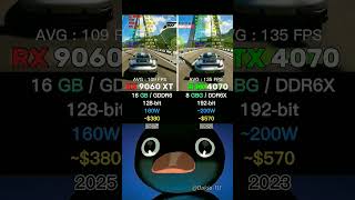 RX 9060 XT 16 GB Vs. RTX 4070 12 GB #gaming #gameplay #rtx #rx #shorts #viral