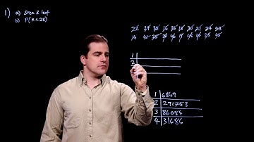 Stem and Leaf diagrams - GCSE Maths Edexcel 2016