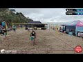 PART 4 | Quarter & Semi Finals Day | Commonwealth Games Funding Event