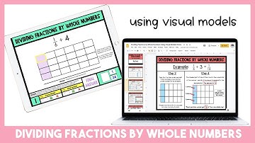 Dividing Fractions by Whole Numbers with Visual Models Tutorial Video