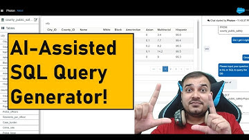 Now You Have AI Assisted SQL Query Generator- Don