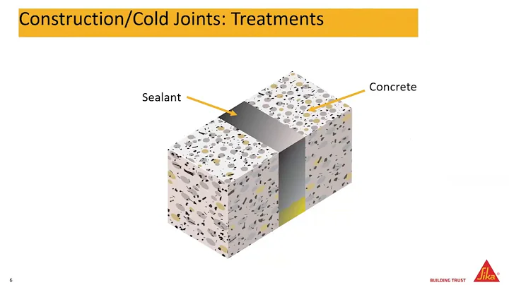 Sikafloor  Preparing Joints and Cracks