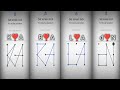 Top 10 K❣️A,,R❣️ A,,L ❣️ Ad❣️N Pattern Locks !!!  [2026]#Pattern #lock #CreativePlan