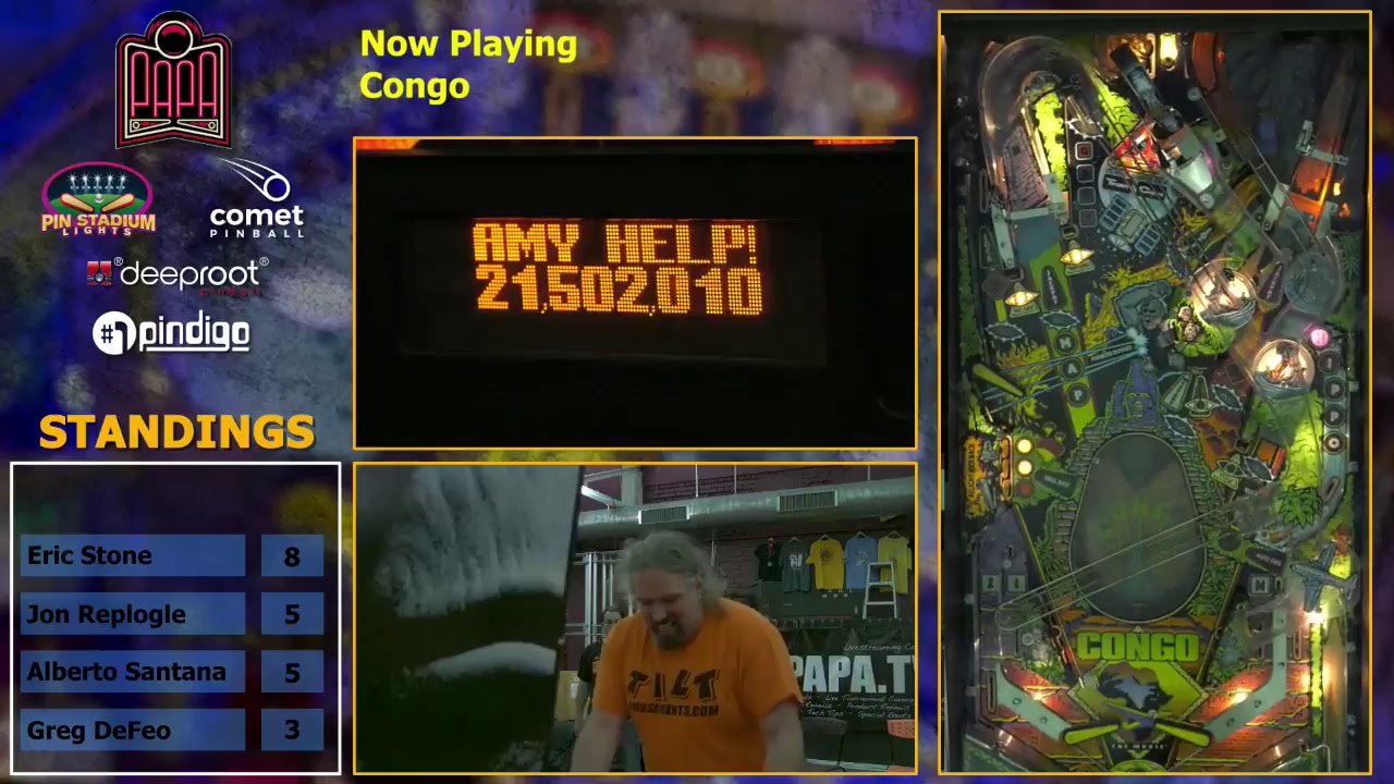 Pittsburgh Pinball Open 2018 - A Stern Pro Circuit Event