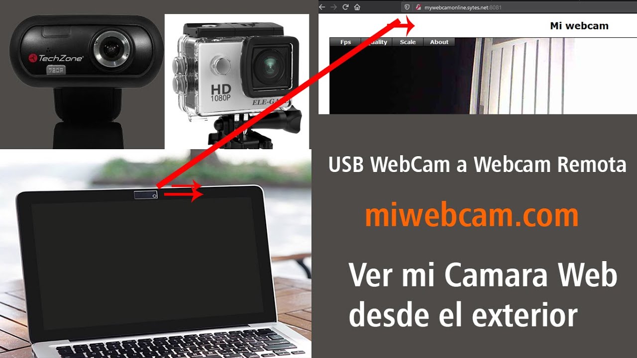 Acceder tu WebCam desde Internet [vigilar tu casa con Webcam - YouTube