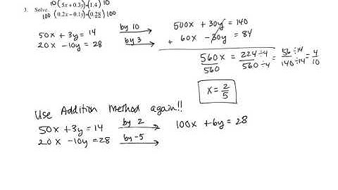 5.1 video 1 - Solving Systems of Equations in 2 Variables