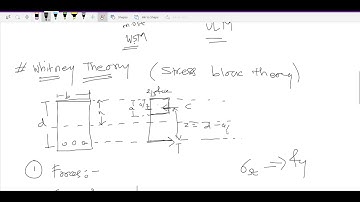Ultimate Load Method | LSM | TheCivilGuy