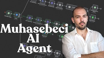 AI Agent ile WhatsApp