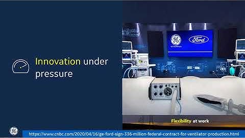 Navigating Uncertain Times – Digital Transformation as a Competitive Advantage