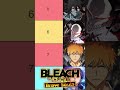 TOP 10 ANNIVERSARY TIER LIST (JULY 2025) Bleach BS Anniversary Characters RANKING Updated