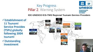 Global Tsunami Early Warning and Mitigation System: Key Progress, Gaps, and Opportunities