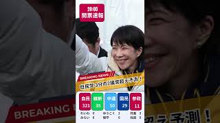 20時現在の出口調査・衆院選2026！注目のリアルタイムお知らせ！ #shorts #衆院選2026 #選挙速報 #出口調査 #開票速報 #投票率 #衆議院選挙
